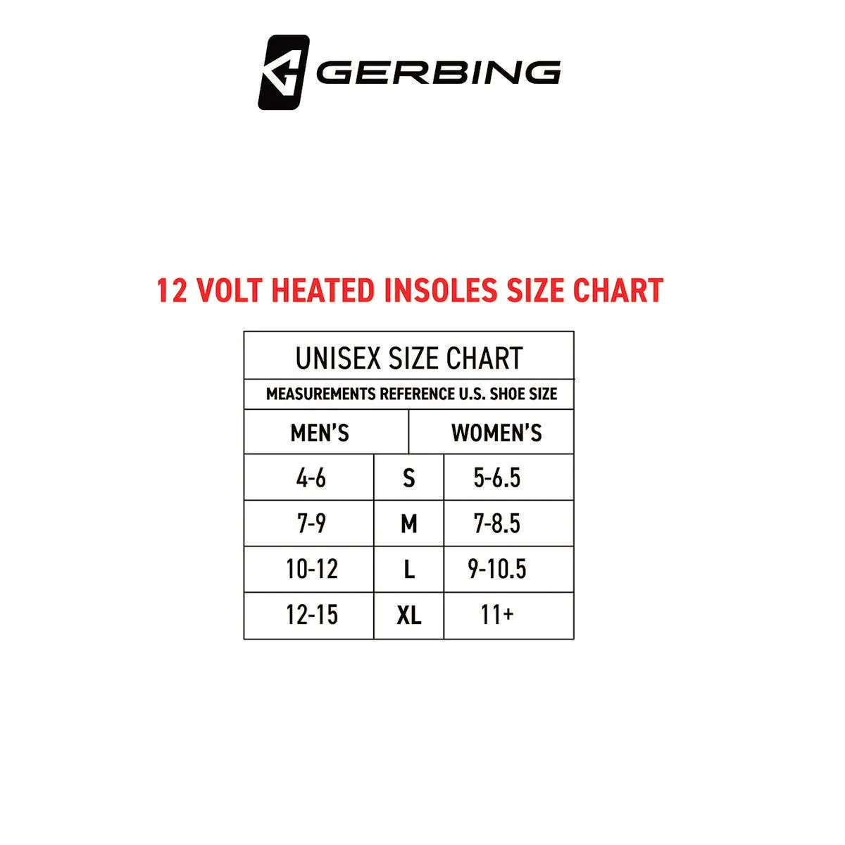 Gerbing 12V Motorcycle Heated Insoles