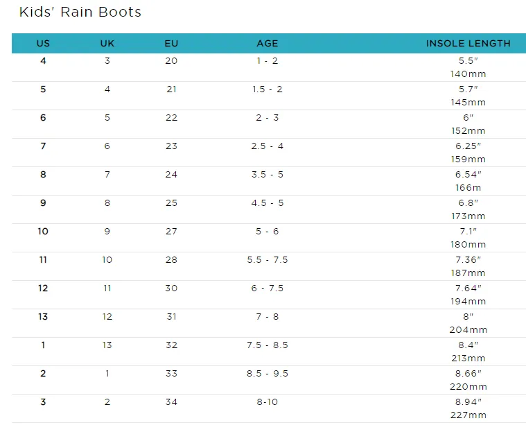 Hatley All Weather Boots - Patterned Elephants