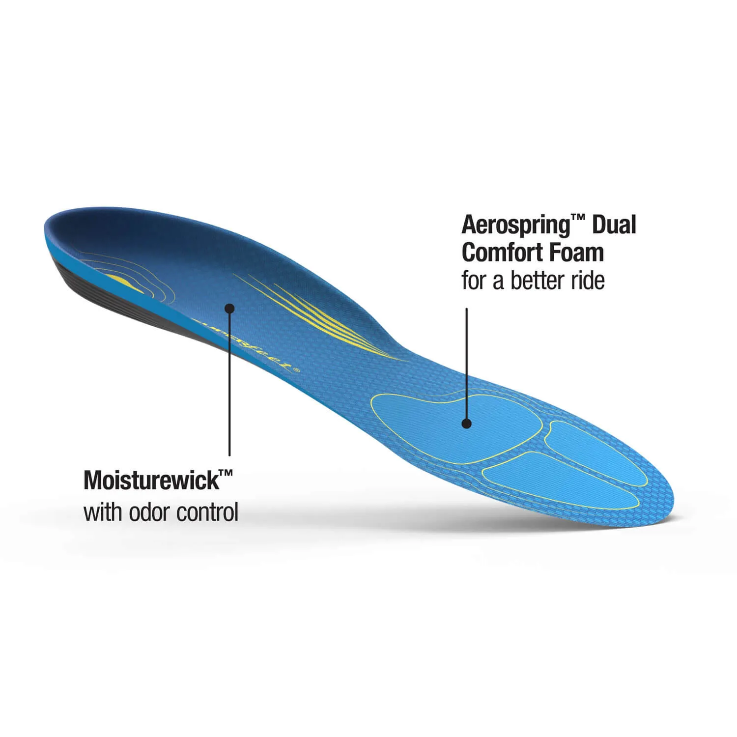 Superfeet Run Comfort Thin Insoles